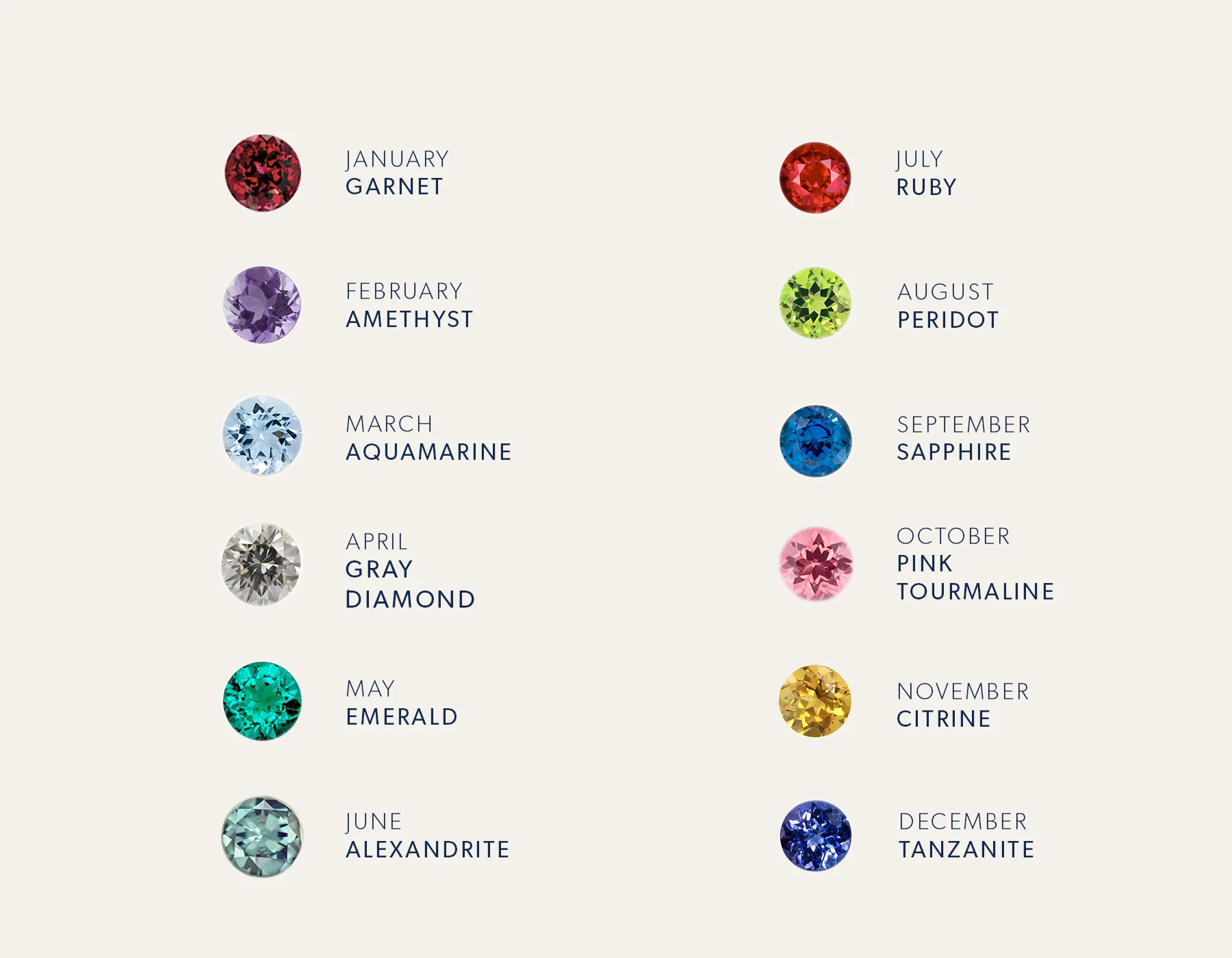 BIRTHSTONE COMPASS CHARM 4 STONES - Image 7
