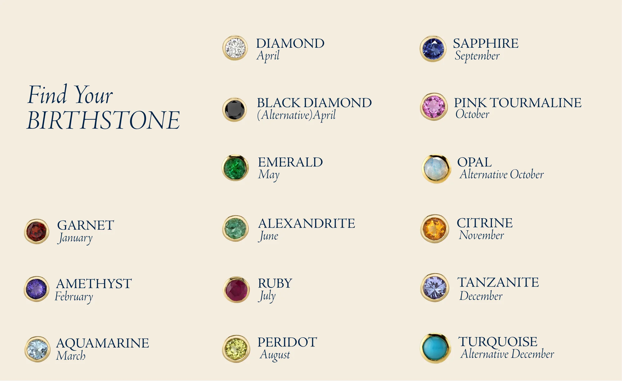 BIRTHSTONE EARRINGS - Image 7