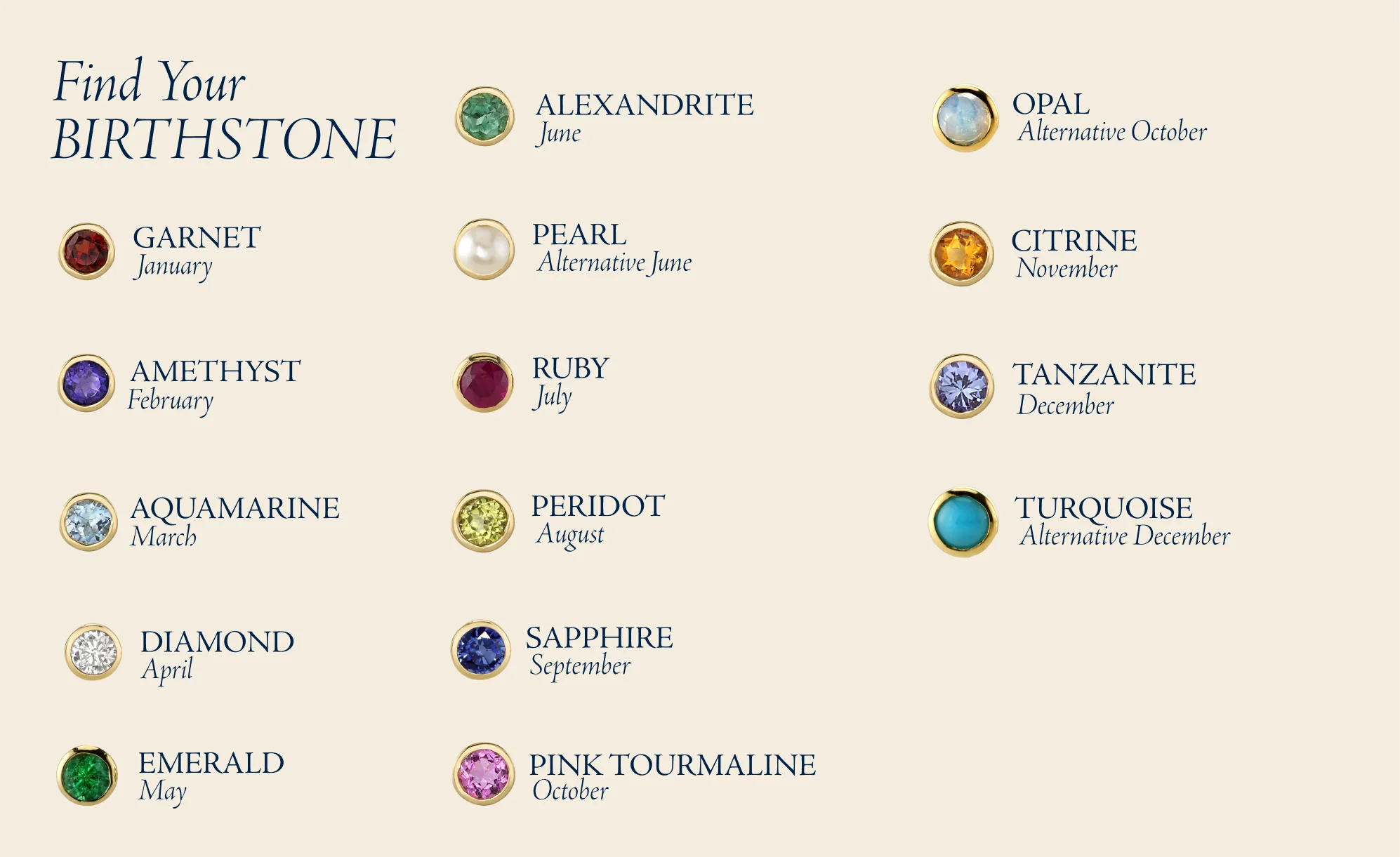 TURQUOISE BIRTHSTONE CHARM - Image 6